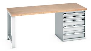 840mm High Benches Bott Bench 2000x900x940mm with MPX Top and 5 Drawer Cabinet